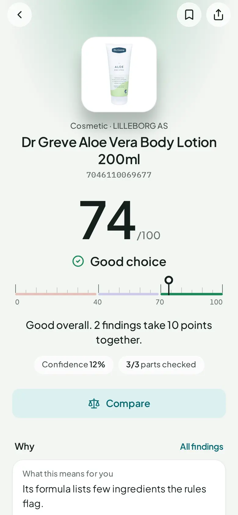 A cosmetics result in AntiSlop: a body lotion scores 74 out of 100, Good choice