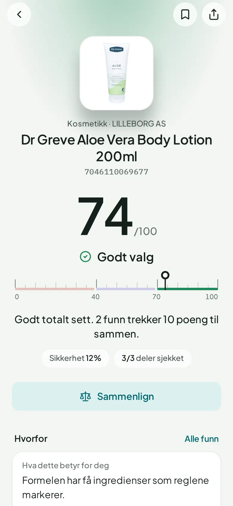 Et kosmetikkresultat i AntiSlop: en body lotion får 74 av 100, Godt valg