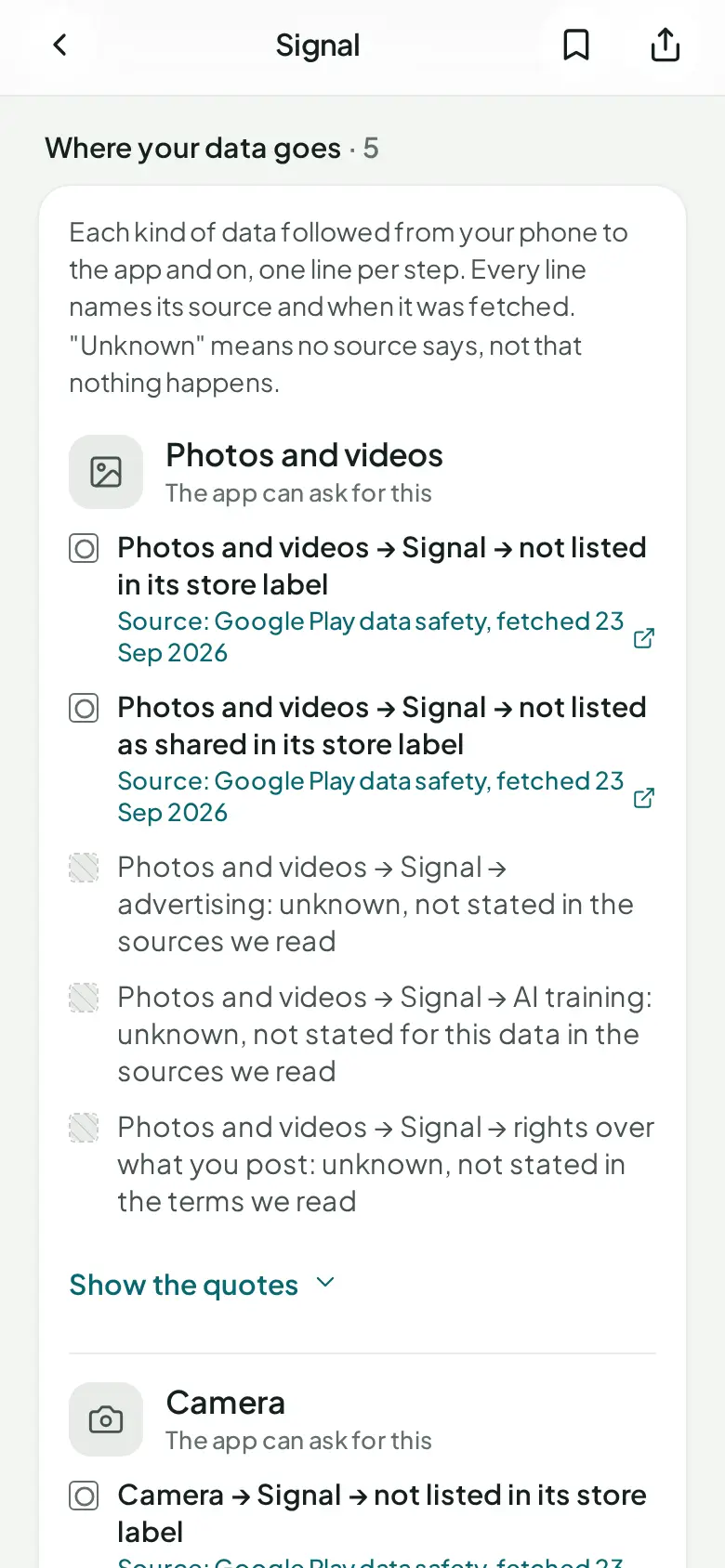 App check in AntiSlop: where your data goes, each line showing its source and date